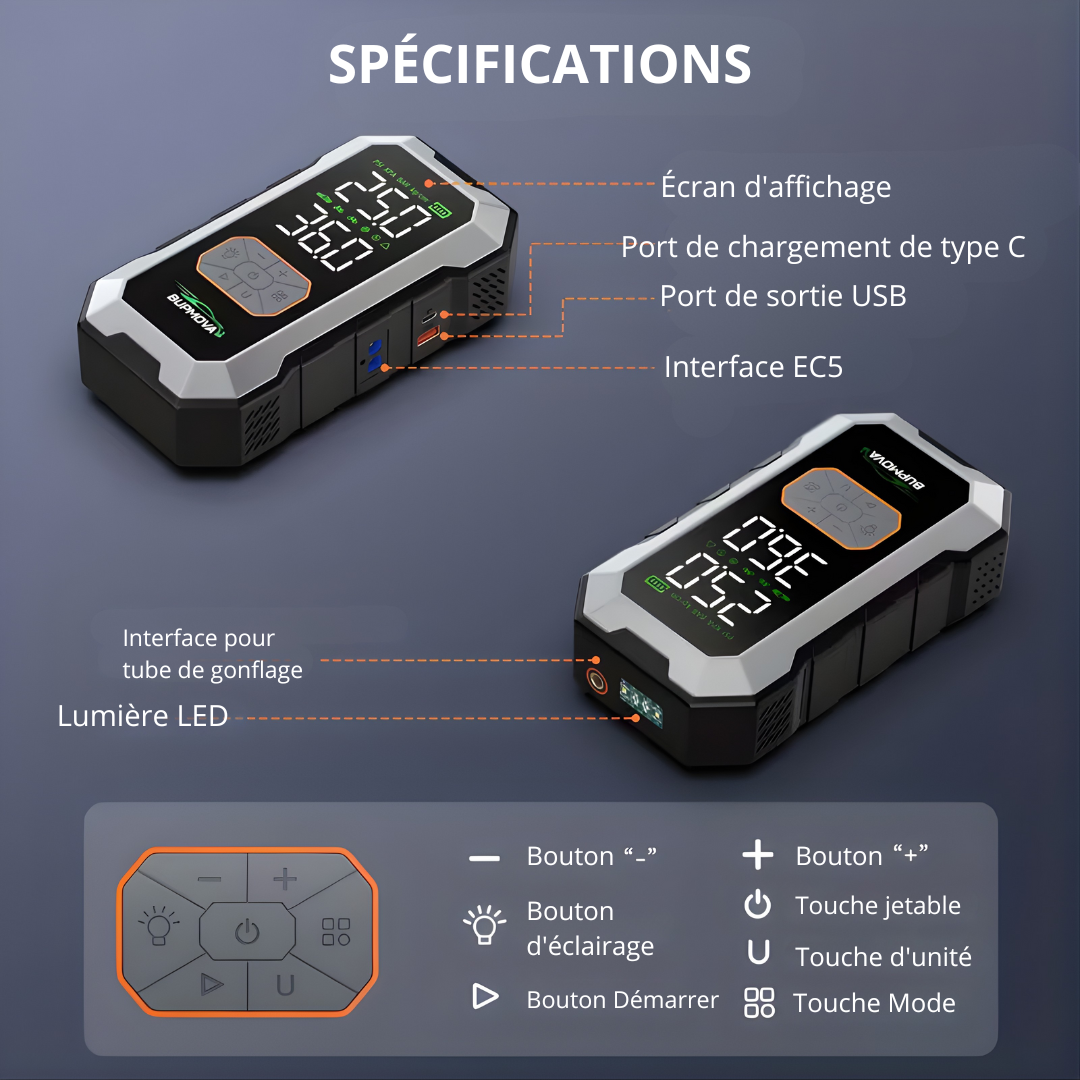 Le démarreur d'urgence 4 en 1