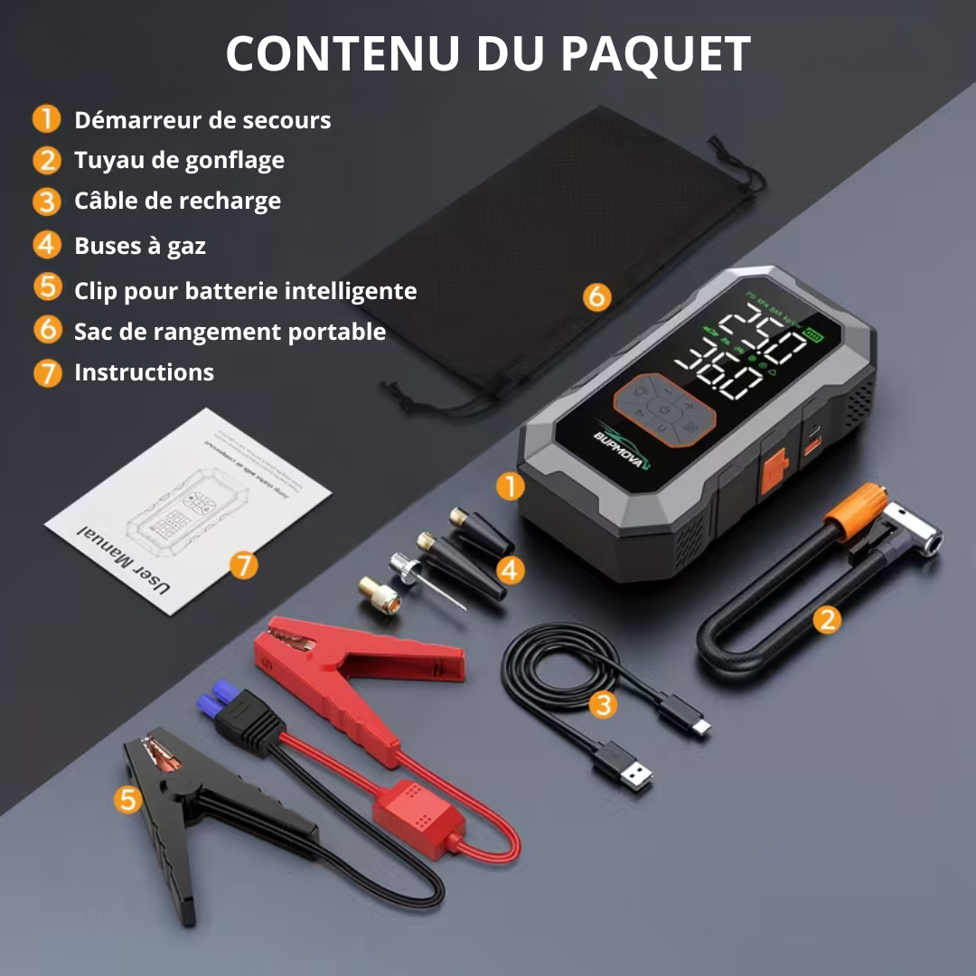 Le démarreur d'urgence 4 en 1